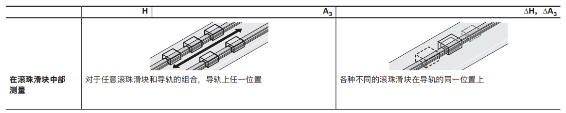 力士樂預壓1.jpg